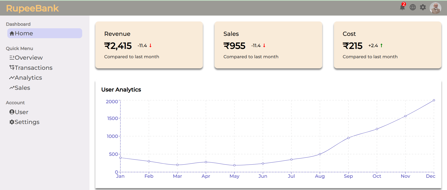 finance-dashboard